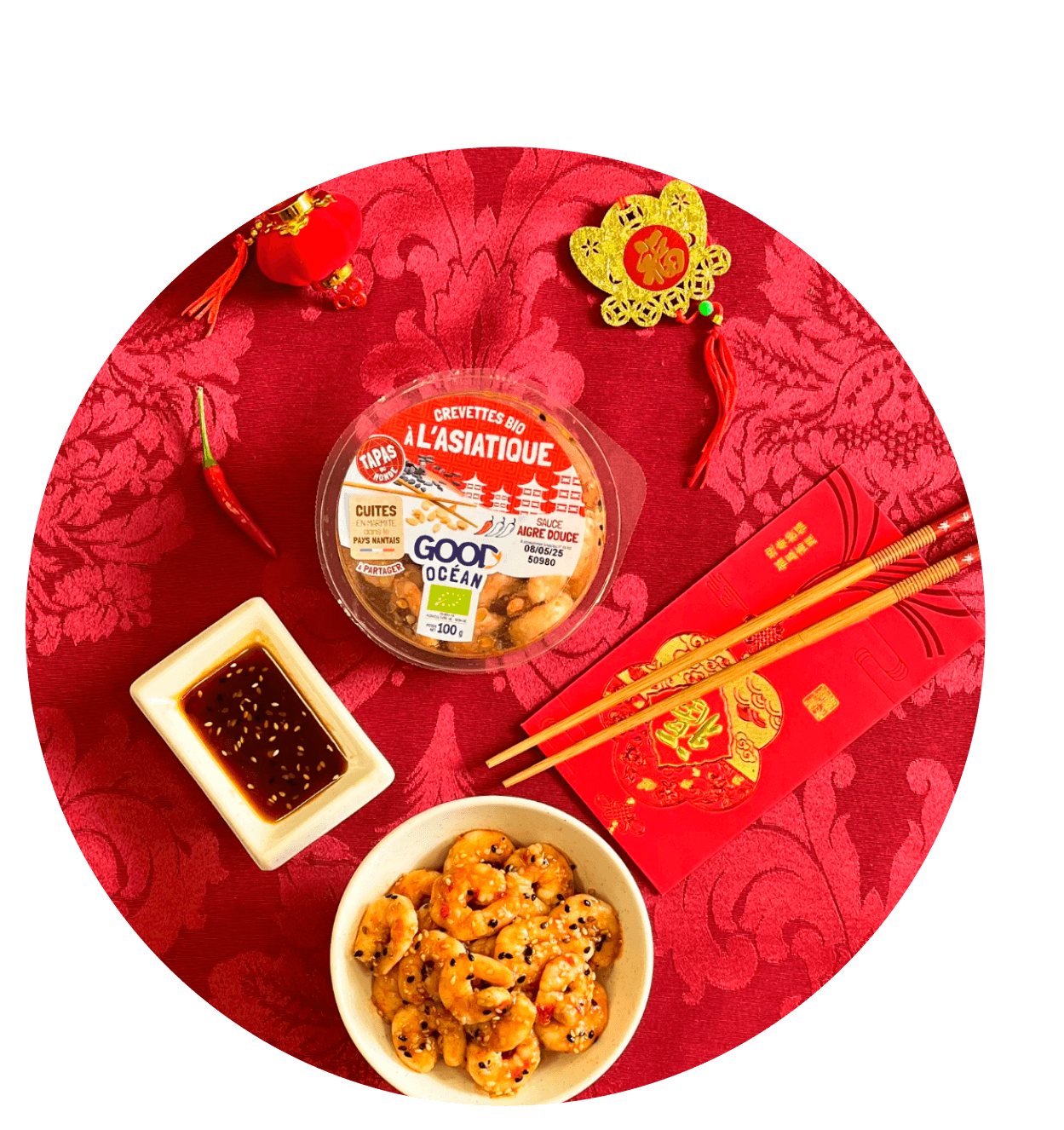 découverte