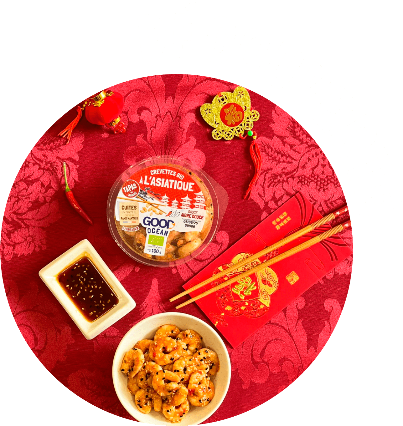 découverte